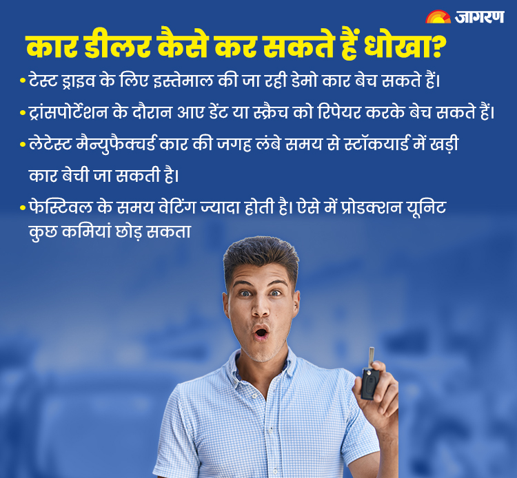 Diwali New Car Planning Tips